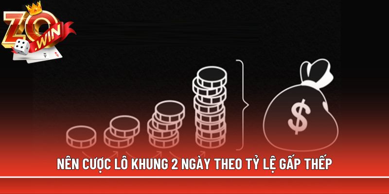 Nên cược lô khung 2 ngày theo tỷ lệ gấp thếp 